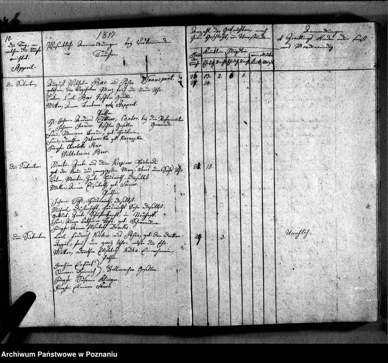 image.from.unit.number "Verzeichnis der Getauften, Getrauten, Verstorbenen"