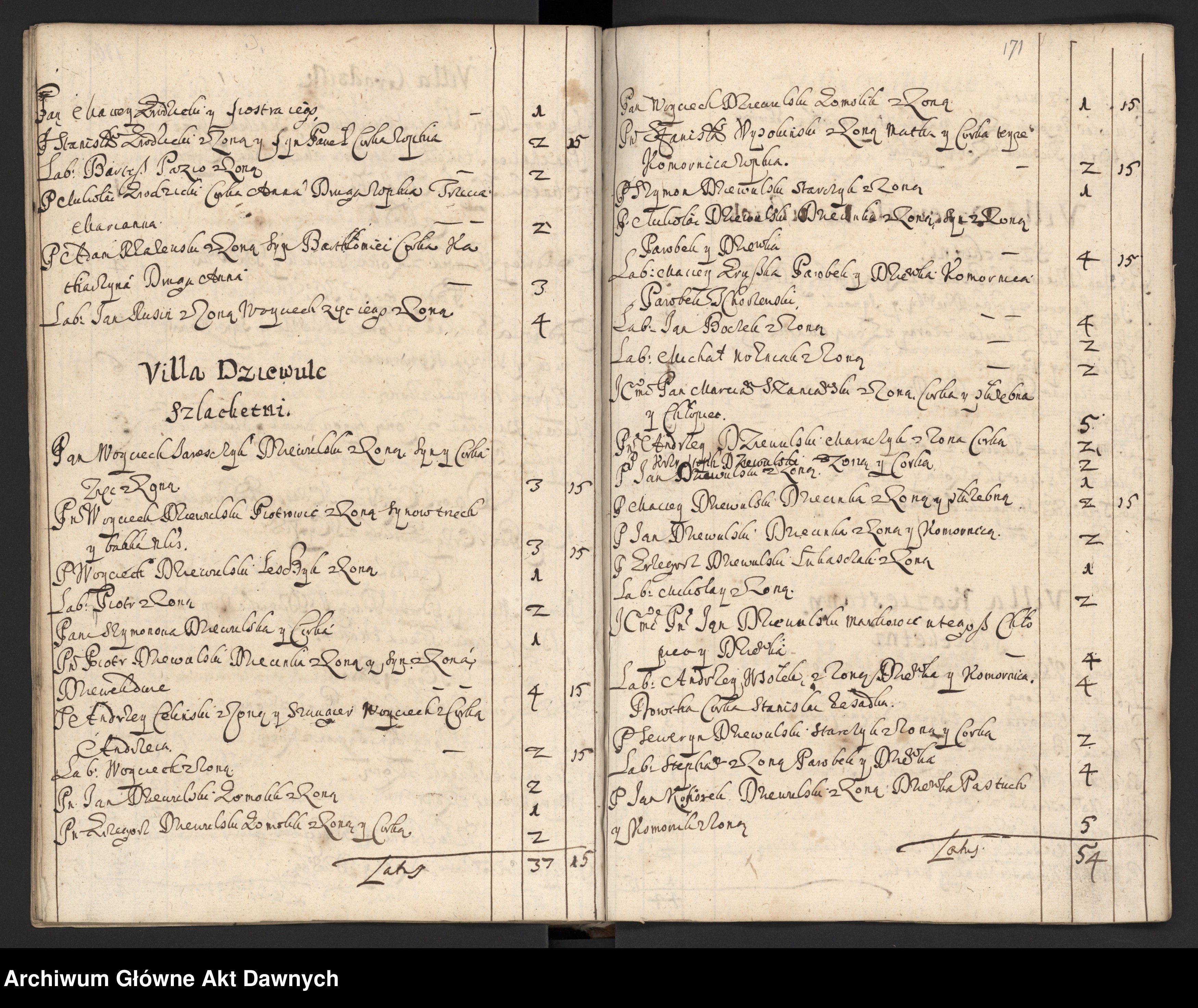 Skan z jednostki: Rejestry pogłównego generalnego z różnych województw.