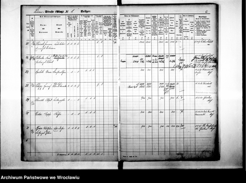 image.from.unit.number "Personenverziechnisse"