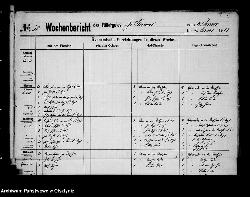 image.from.unit.number "/Wochenberichte des Rittergutes Gr. Steinort Nr. 28-52/"