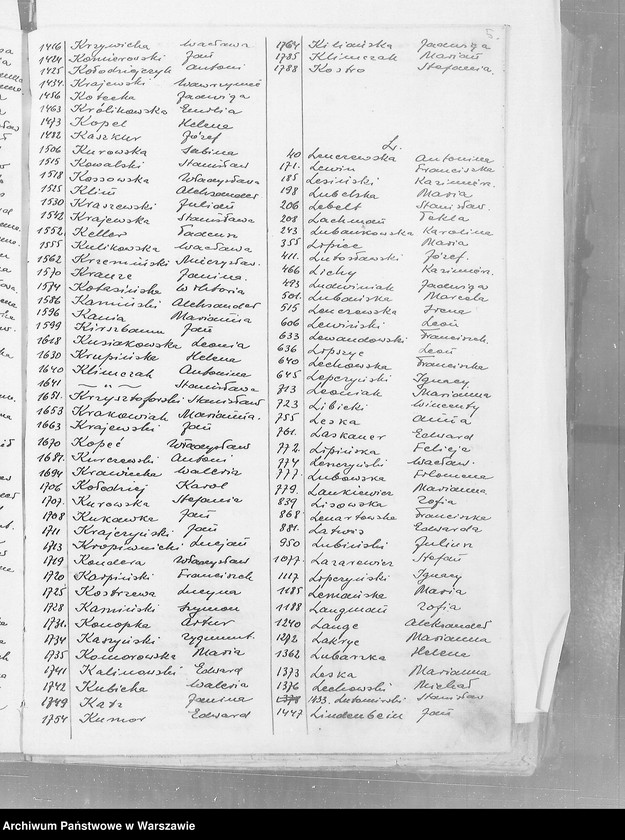 image.from.unit.number "Akta urodzeń"