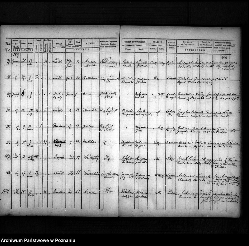 image.from.team "Akta stanu cywilnego Parafii Rzymskokatolickiej Lwówek (pow. nowotomyski)"