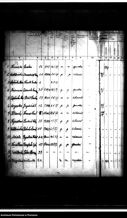 Obraz 17 z jednostki "Rejestr obrotu nieruchomościami rentowymi powiatu wrzesińskiego"