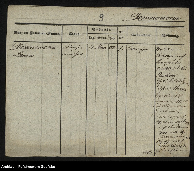 image.from.unit.number "Karty meldunkowe: Domning - Domzalski"