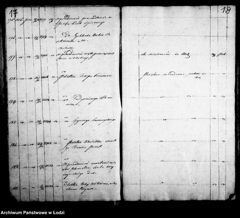 Obraz 17 z jednostki "[Dziennik korespondencyjny]"