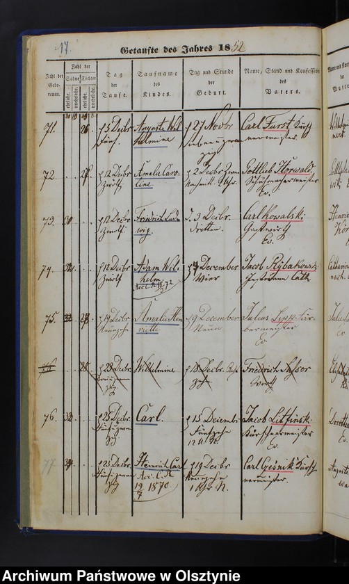 Obraz 19 z jednostki "Taufbuch Soldau-Stadt"