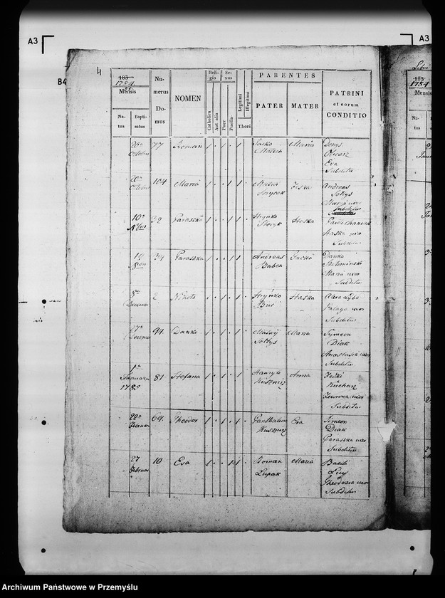 Obraz 8 z jednostki "[Kopie ksiąg metrykalnych parafii Tuczapy z filią Zbadyn (dekanat Jaworów)]"