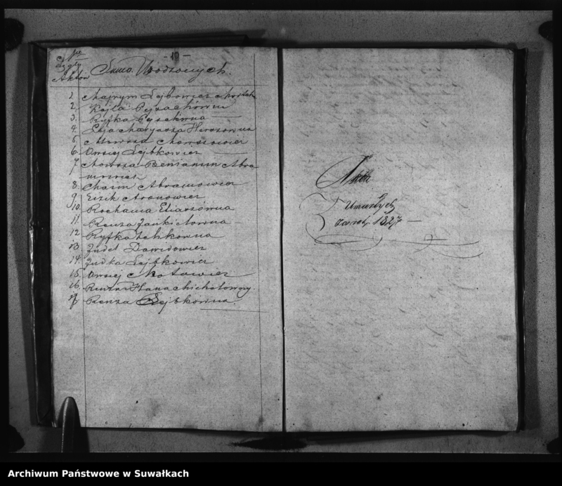image.from.unit.number "Akta Urodzonych, Umarłych i Zaślubionych Urzędnika Stanu Cywilnego Wyznania Mojżeszowego Okręgu Bakałarzewo pro 1827"