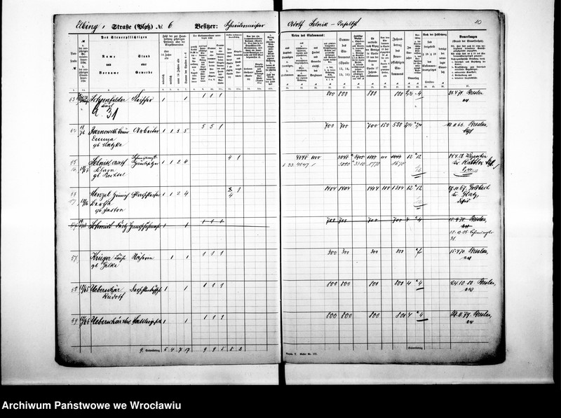 image.from.unit.number "Personalienverzeichnisse"