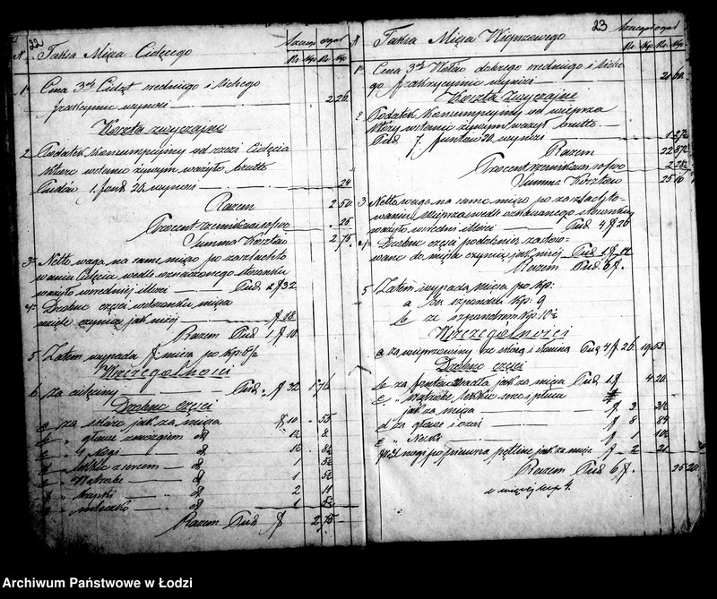 Obraz 17 z jednostki "Księga ustanowionych taks miesięcznych na chleb, bułki i mięso w m. Łodzi 1861 roku"