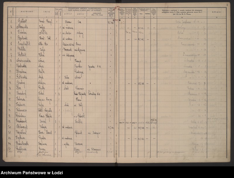 Obraz 5 z jednostki "Księga kontroli ruchu ludności (rejestr osób przybywających do gminy) Łódź, komisariat III, nr 1-4543"