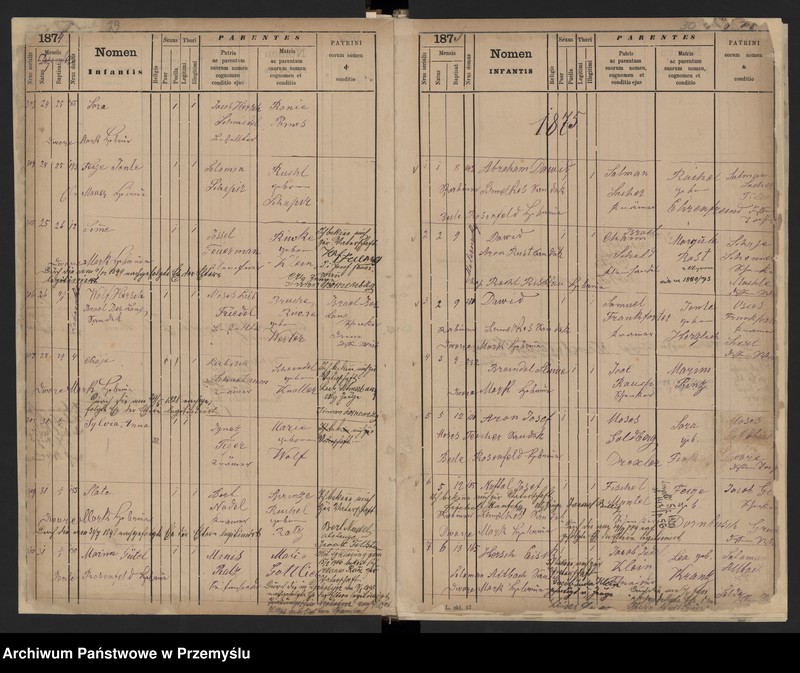 image.from.unit.number "Księga urodzeń"