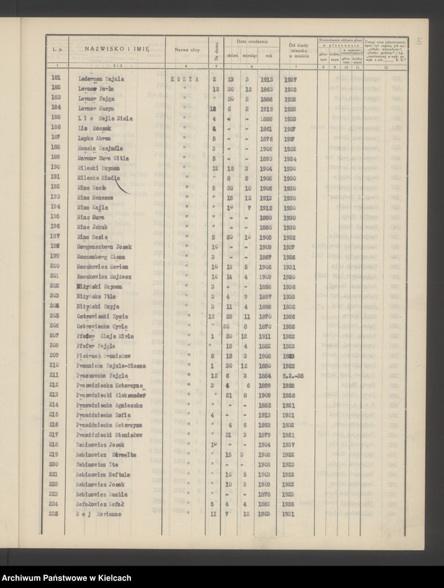 image.from.unit.number "Spis wyborców Rady Miejskiej uprawnionych do głosowania przy wyborze radnych miejskich i ich zastępców, Okręg wyborczy Nr VI. Obwód Nr 3"
