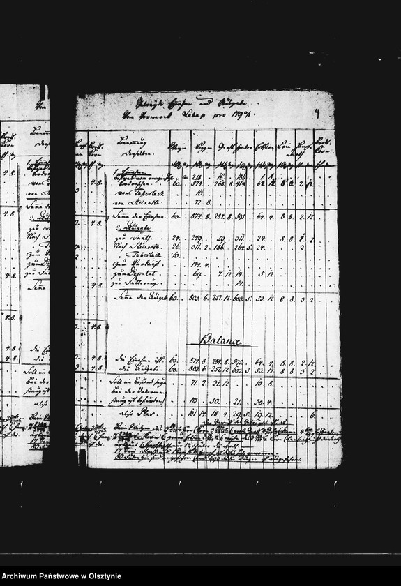 image.from.unit.number "Generalnachweisung aller Getreide- Einnahmen u. -Ausgaben von sämtl. Vorwerken"