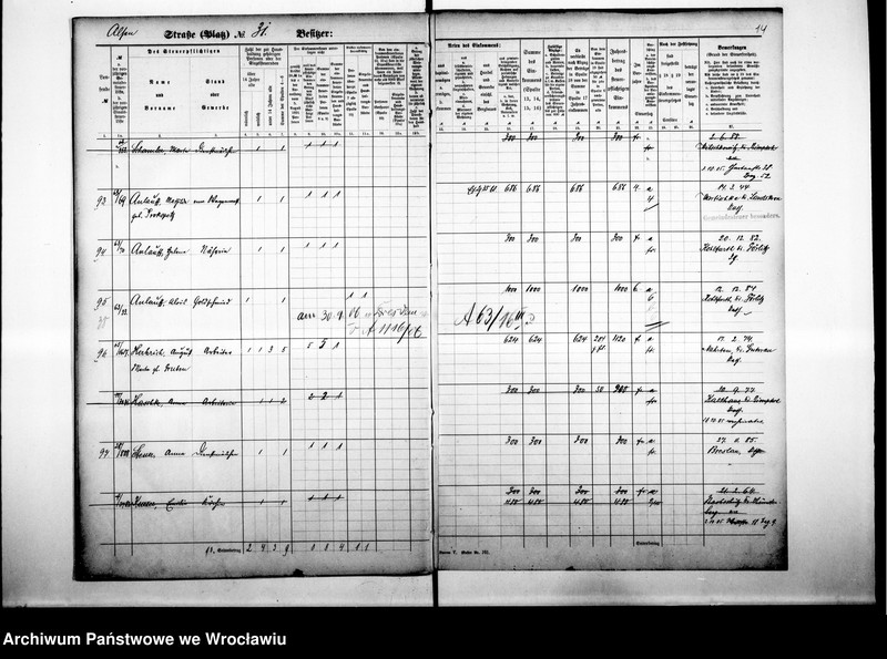 image.from.unit.number "Personalienverzeichnisse"