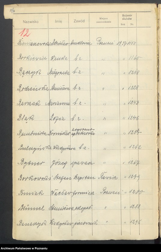 Obraz 18 z jednostki "Spis alfabetyczny małżeństw za 1937"