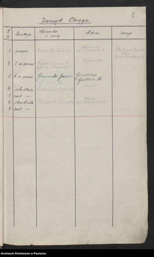 Obraz 4 z jednostki "Ewidencja kół okręgu pomorskiego Związku Weteranów Powstań Narodowych Rzeczypospolitej Polski."