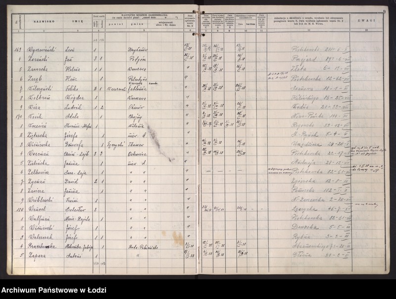 Obraz 12 z jednostki "Księga kontroli ruchu ludności (rejestr osób opuszczających gminę) Łódź, zespół VIII, lit. U, W, Z, Ż"
