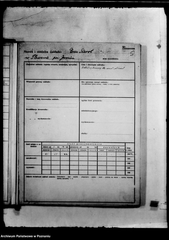 Obraz 9 z jednostki "/Kartoteka zakładów opiekuńczych/"