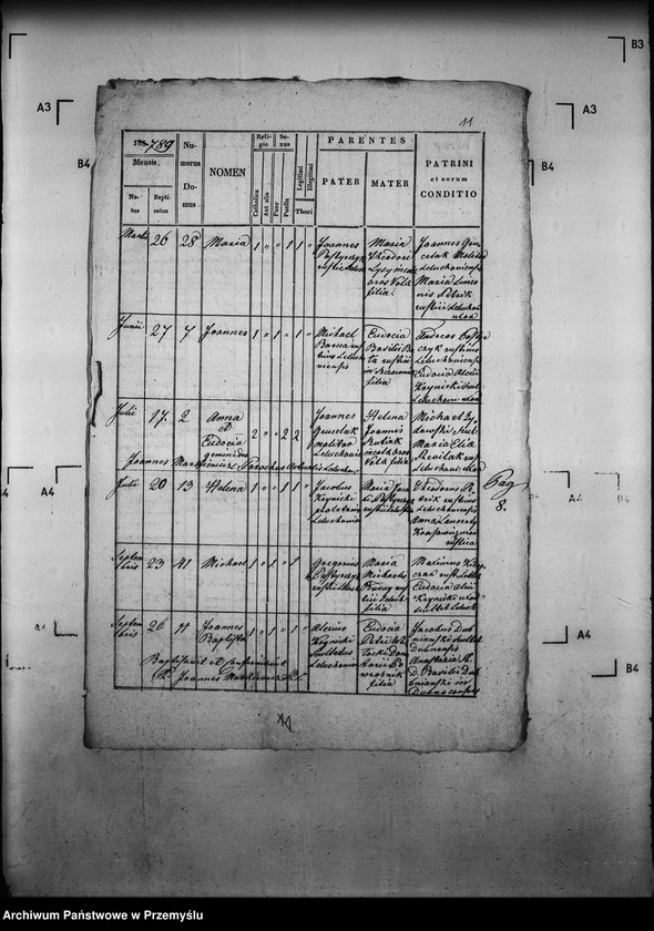 image.from.unit.number "[Kopie ksiąg metrykalnych parafii Leluchów z filią Dubne (dekanat Muszyna)]"