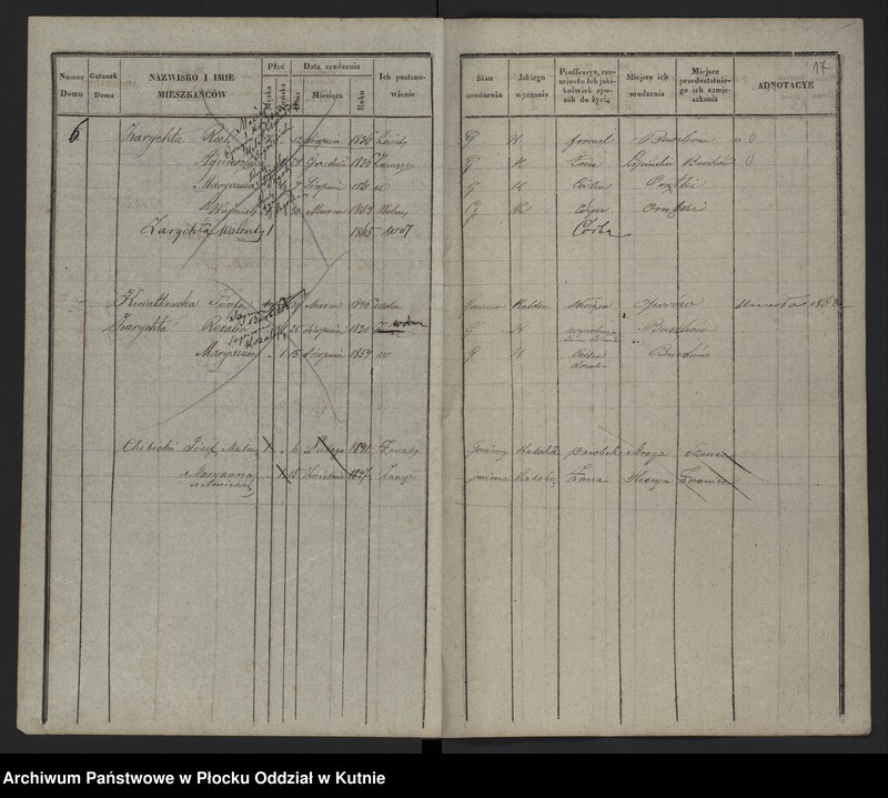 image.from.unit.number "Księga ludności [stałej] gminy Żychlin, a mianowicie wsi: Orątki, Buszków, Kazanki, Tretki, Chochołów, Kaczkowizna, Zagroby, Leśne i Kędziory od roku 1861"
