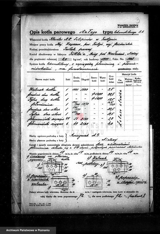 Obraz 7 z jednostki "Majątek Drzęczewo pow. gostyński tartak parowy, własność Klasztoru O.O. Filipinów w Gostyniu"