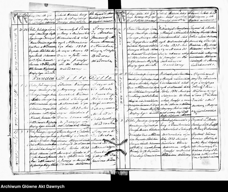 image.from.unit.number "Parafia: dla wszystkich parafii wchodzących w skład dekanatów. Dekanat: Kowel, Włodzimierz Wołyński. Ekstrakty z ksiąg metrykalnych urodzeń, ślubów, zgonów."