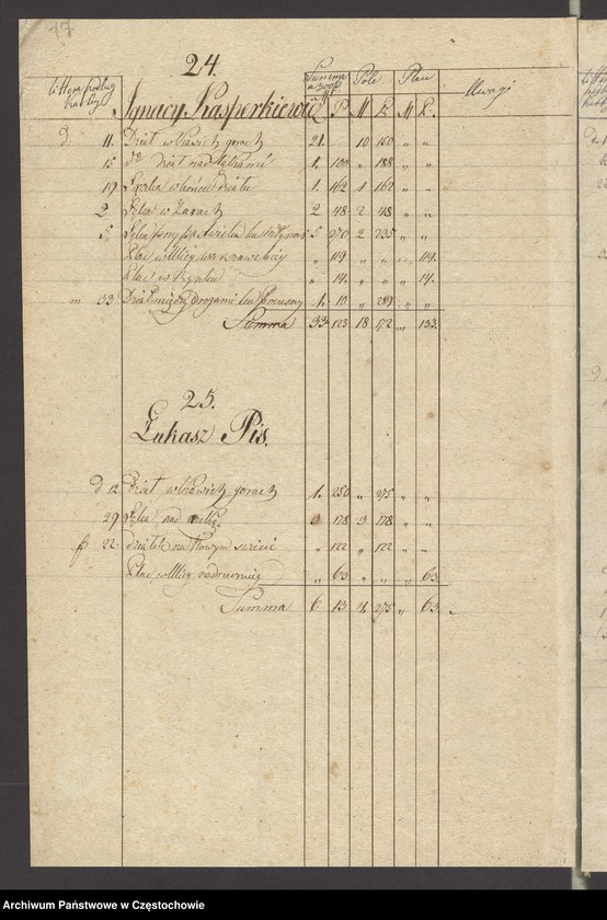 image.from.unit.number "Regestr mierniczy miasta Starej Częstochowy w roku 1821 a poprawnej w roku 1823 dnia 13 czerwca w roku 1819 ułożony plan co do dziesięciny"