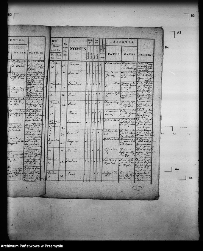 image.from.unit.number "[Kopie ksiąg metrykalnych parafii Nowica z filią Przysłup (dekanat Gorlice)]"