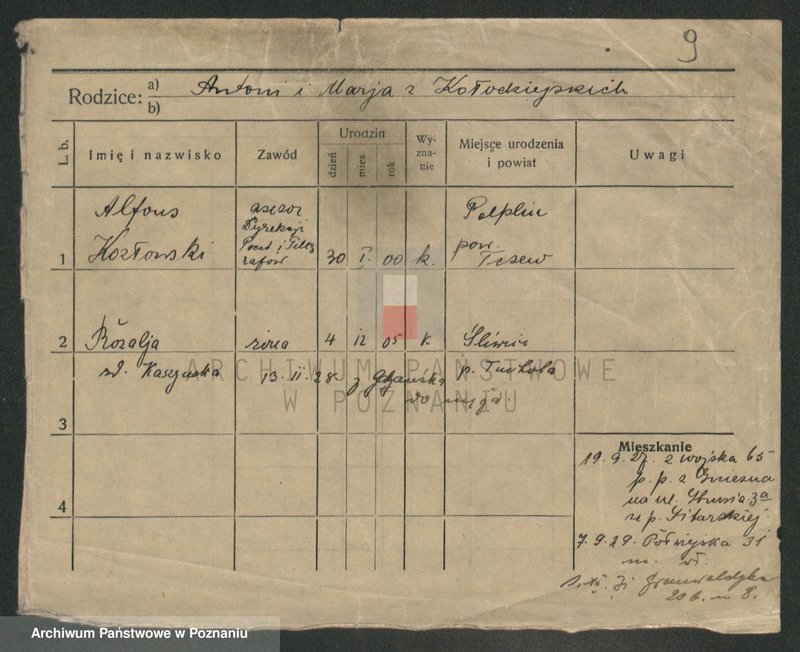 image.from.unit.number "Kozłowski (żonaci i wdowy)"