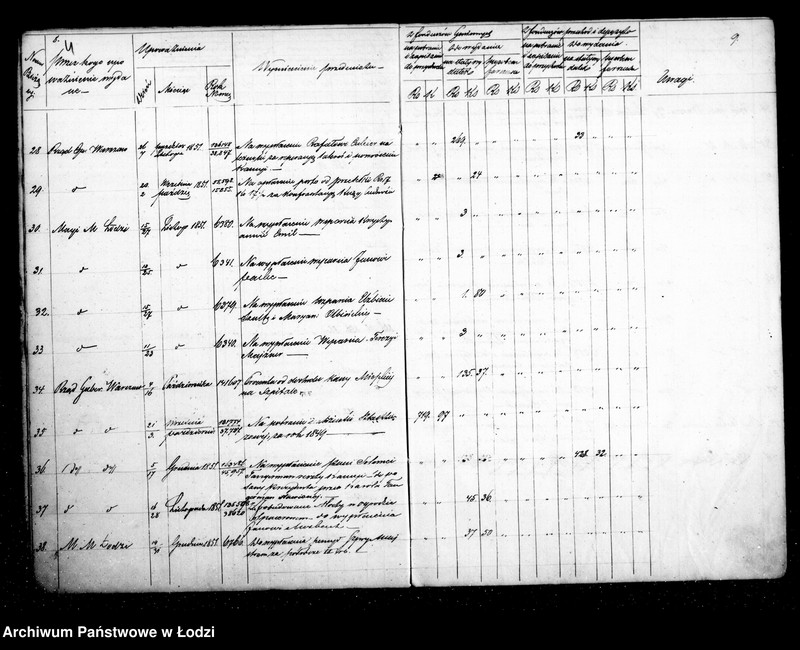 Obraz 8 z jednostki "Kontrola upoważnień na przychody i wydatki kasy miejskiej wydawanych"