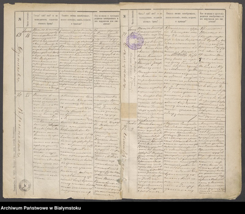 image.from.unit.number "[Akta małżeństw za lata 1889-1894]"