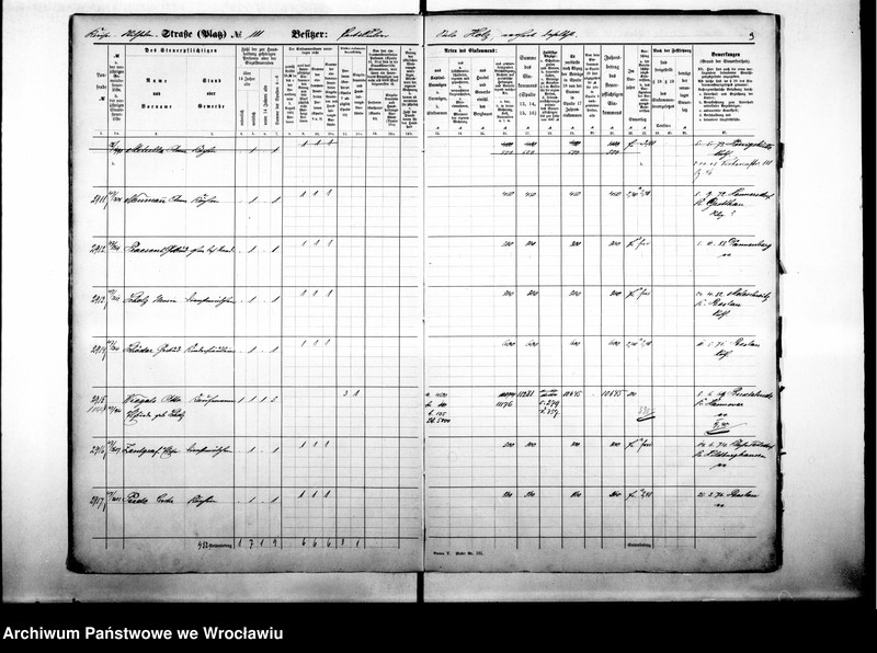 image.from.unit.number "Personalienverzeichnisse"