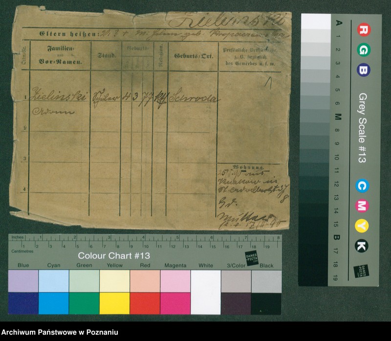 Obraz 3 z jednostki "Zielinski (samotni mężczyźni)"