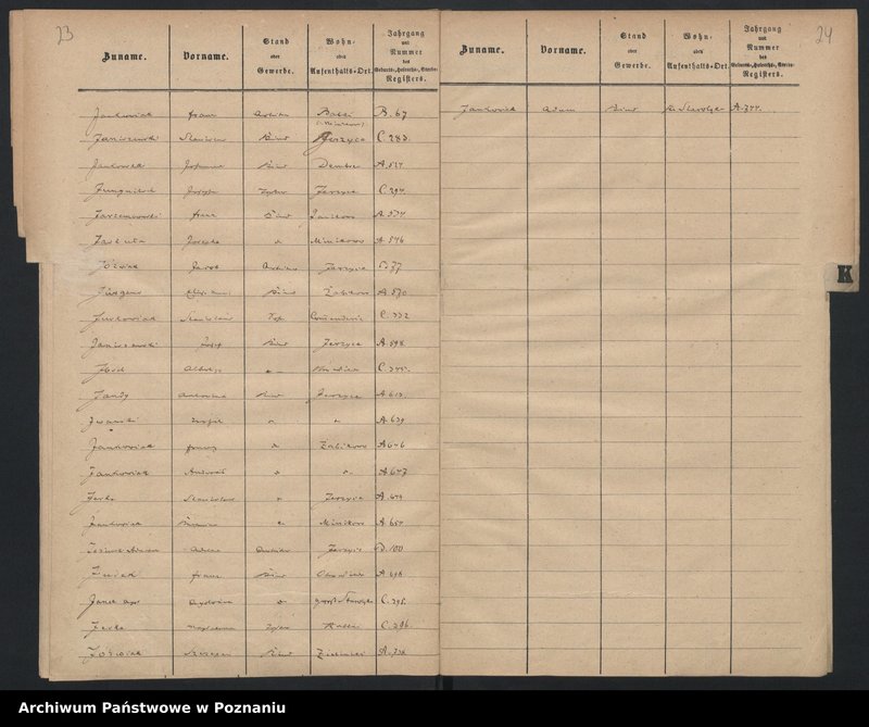 image.from.unit.number "Rejestr urodzeń, małżeństw, zgonów"
