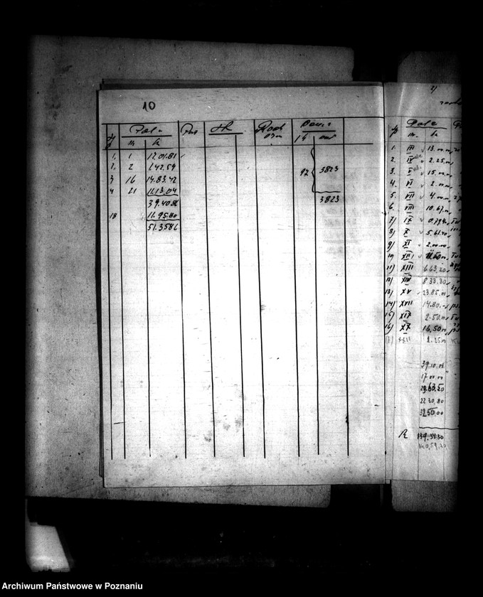 Obraz 14 z jednostki "Sprawy administracji przejściowej majątku Gorzyń powiatu międzychodzkiego"