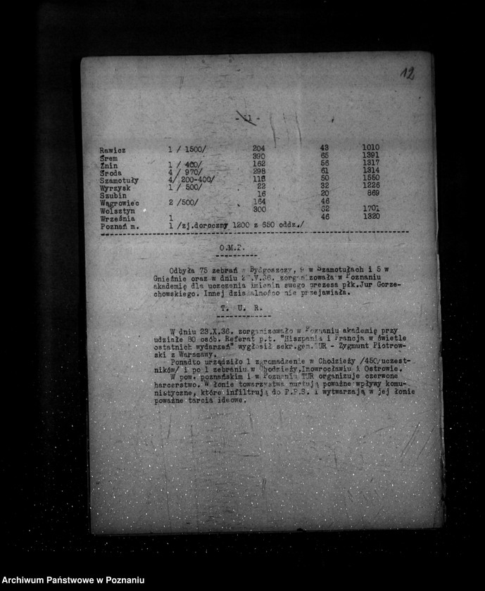 Obraz 16 z jednostki "Sprawozdanie półroczne z życia polskich legalnych stowarzyszeń i związków za okres od 1 kwietnia 1936 r. do 30 września 1936 r."