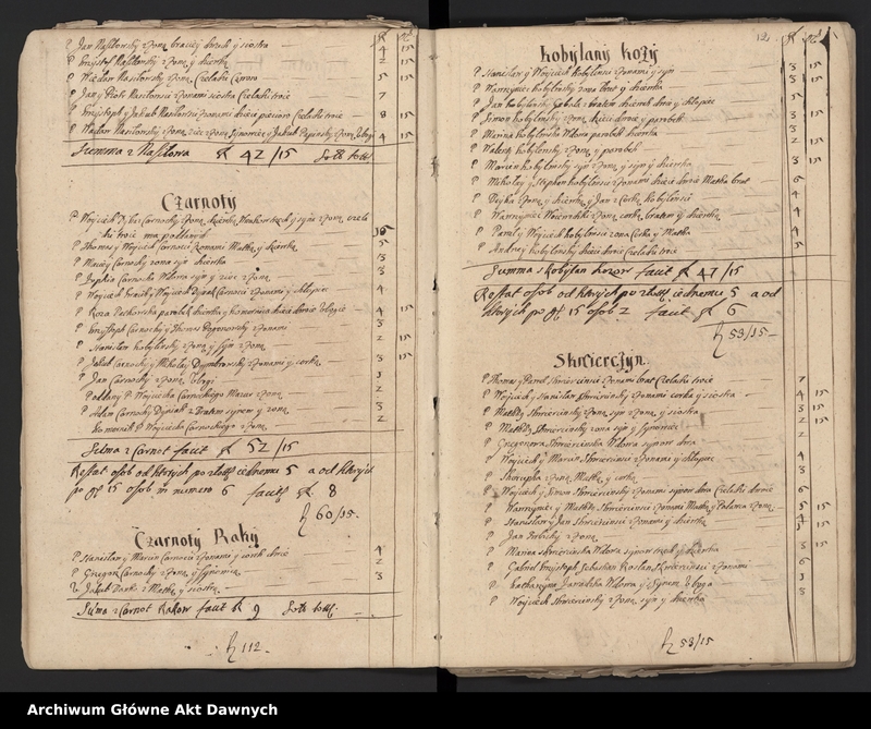 Obraz 13 z jednostki "Rejestry pogłównego generalnego woj. podlaskiego i rawskiego."