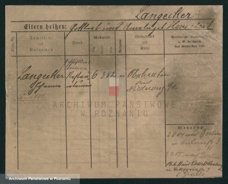 Obraz 7 z jednostki "Langebartels - Langner"