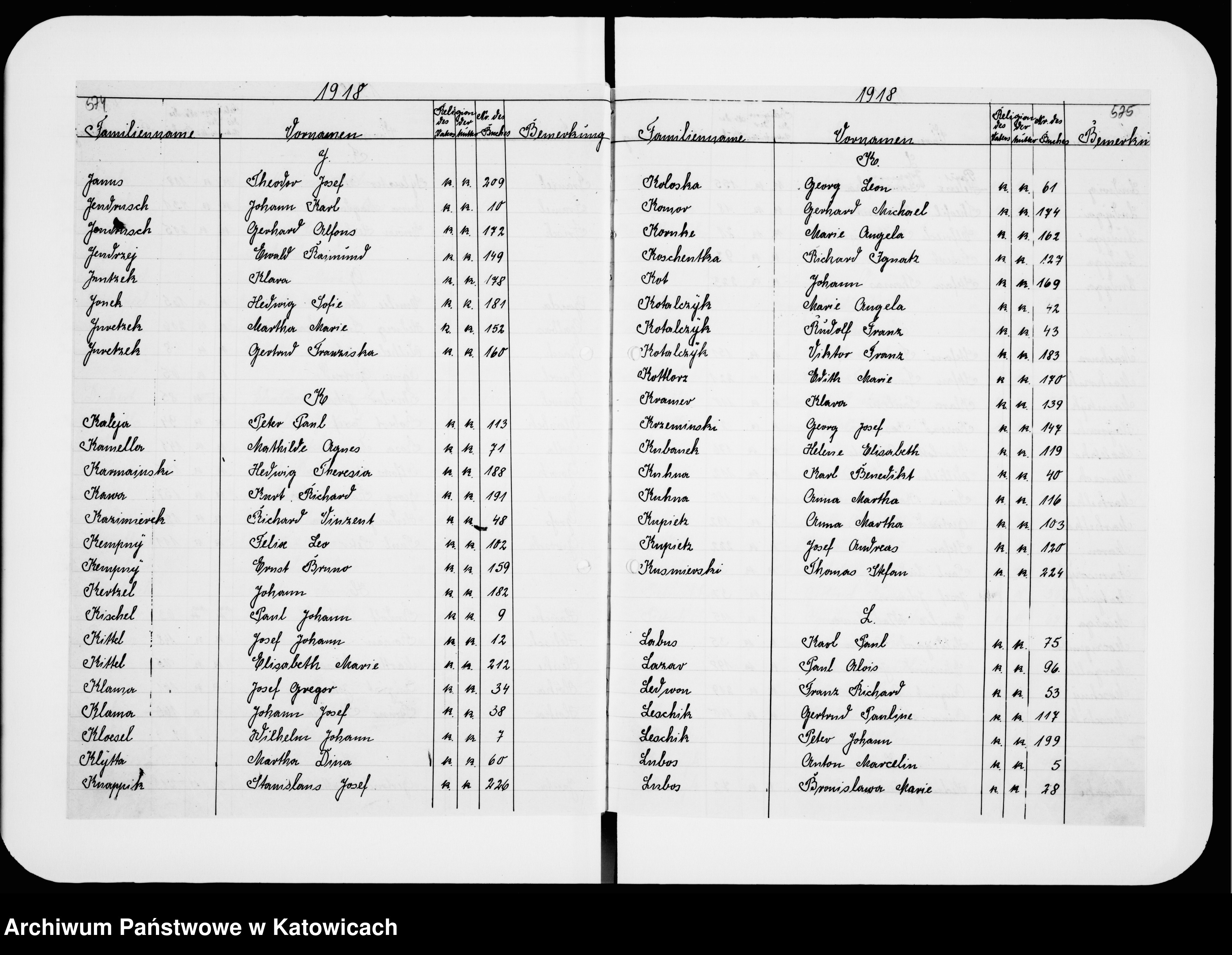 Skan z jednostki: Skorowidz do ksiąg urodzeń