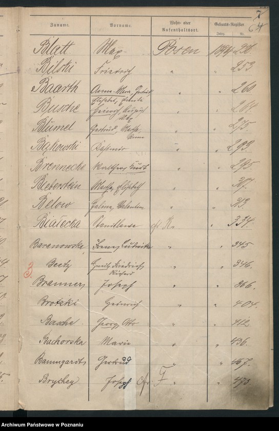 Obraz 9 z jednostki "Spis alfabetyczny urodzeń"