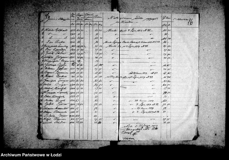 Obraz 17 z jednostki "Akta w przedmiocie pożyczek bankowych"