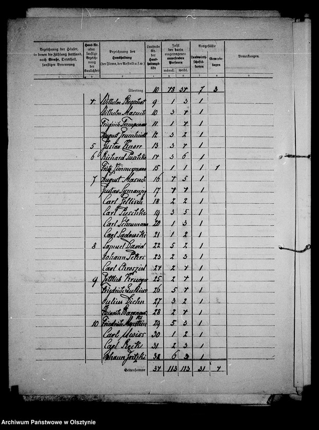 image.from.unit.number "/Akten betr. Berufs- u. Gewerbezählung in den zu Steinort gehörenden Gütern/"