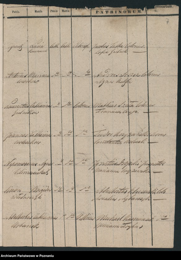image.from.unit.number "Liber baptisatorum"