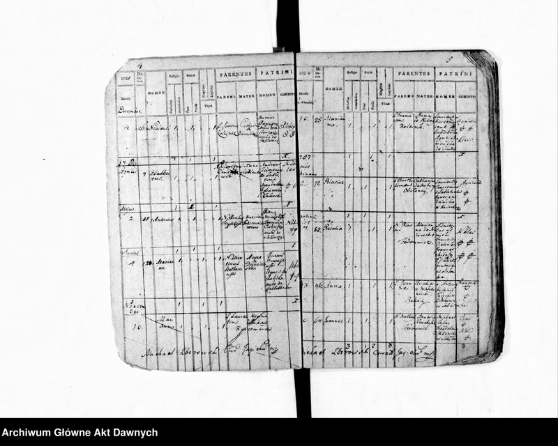 image.from.unit.number "Parafia: Jagielnica. Dekanat: Czortków. Księga metrykalna urodzeń 1784-1846, ślubów 1784-1905 i zgonów 1784 - 1885 tylko dla wsi Zabłotówka*."