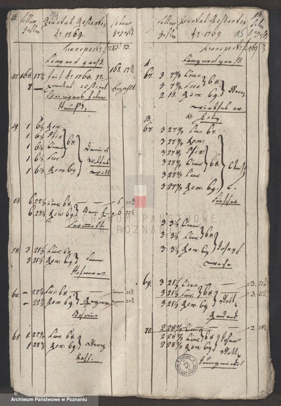 Obraz 9 z jednostki "Dem Löblischen Eksekutionscollegio zur Einkassirung übergegebene (Restanten); język niemiecki"