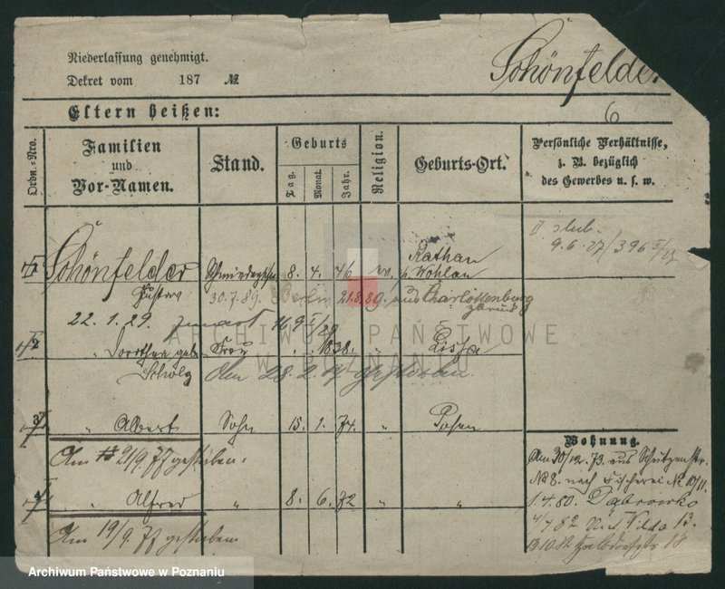 image.from.unit.number "Szenfelder (Schön) - Szeptycki"