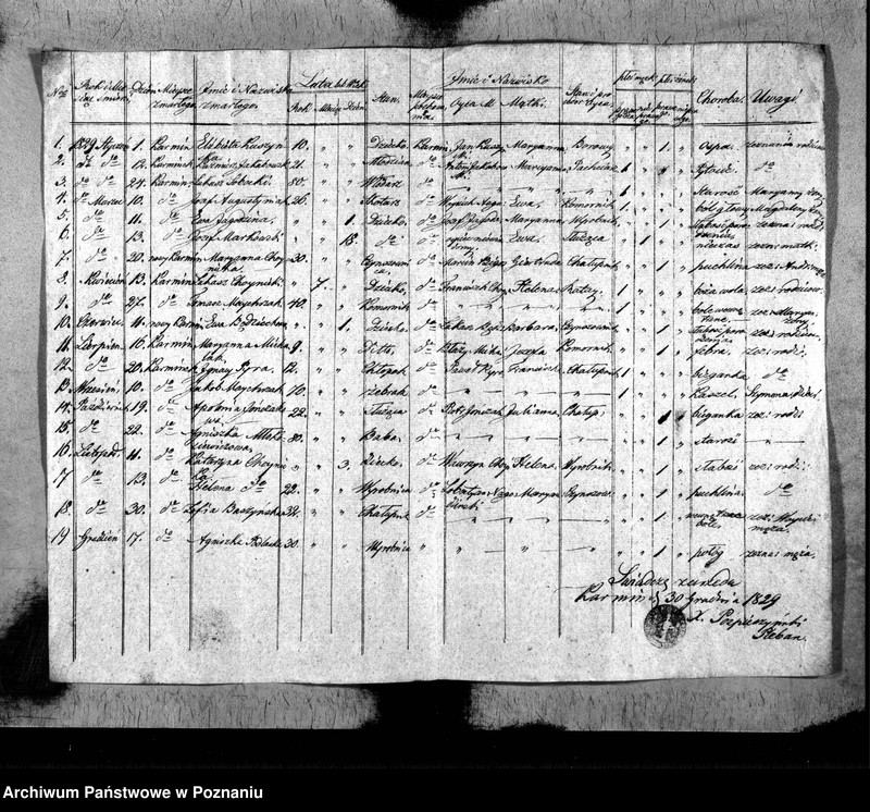 image.from.unit.number "Duplikat zmarłych"