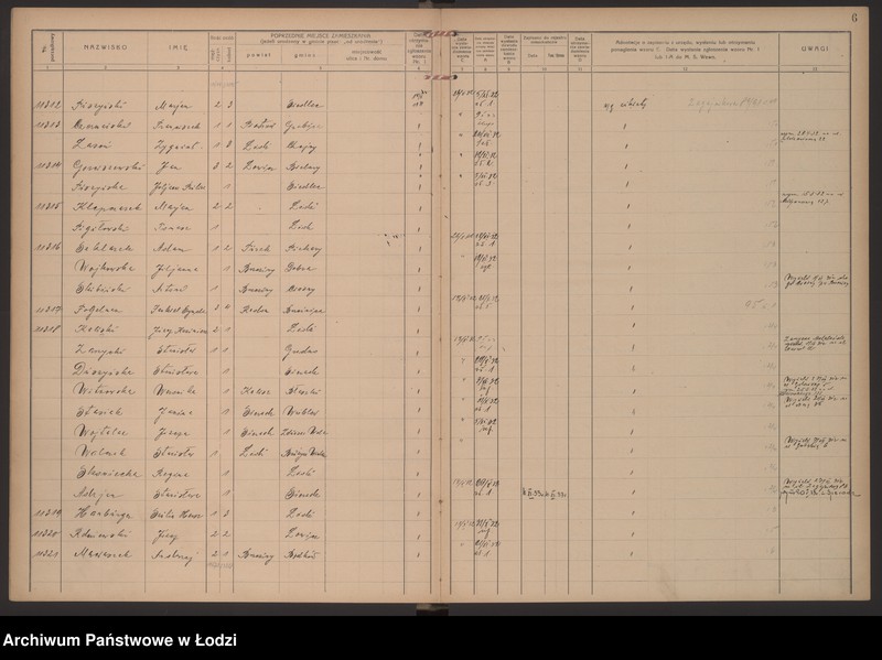 Obraz 9 z jednostki "Księga kontroli ruchu ludności (rejestr osób przybywających do gminy) Łódź, komisariat VIII, ks. V, nr 11249-11615"