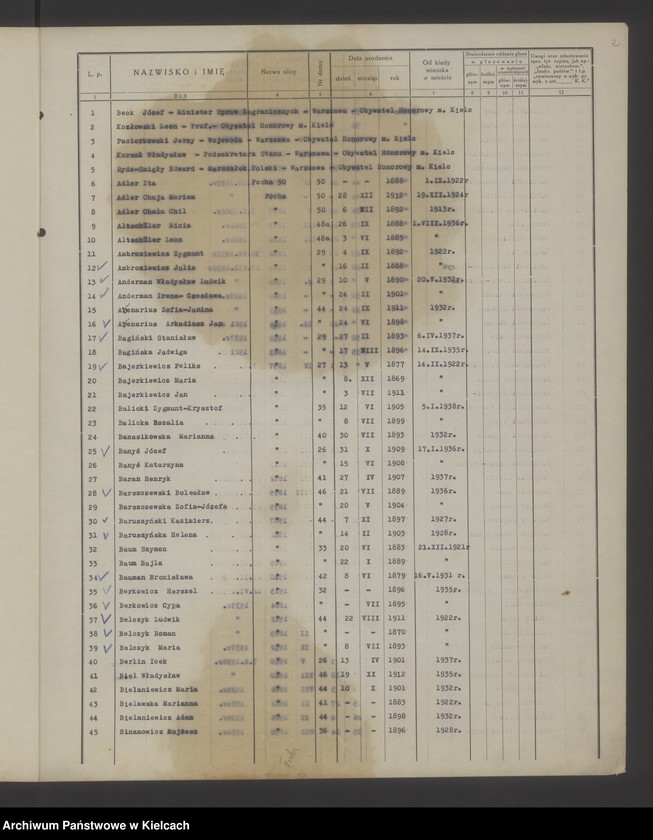 image.from.unit.number "Spis wyborców Rady Miejskiej uprawnionych do głosowania przy wyborze radnych miejskich i ich zastępców, Okręg wyborczy Nr I. Obwód Nr 1"